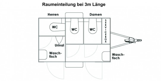 Typ WC – Toiletten-Kofferanhänger (3/4/5 m)